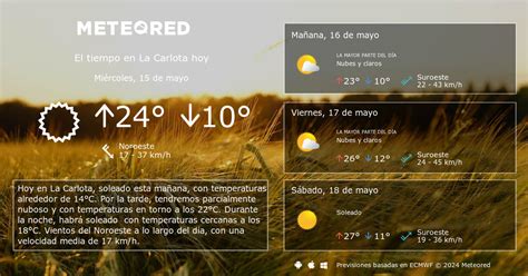 El Tiempo en La Carlota (Córdoba). Predicción a 14。